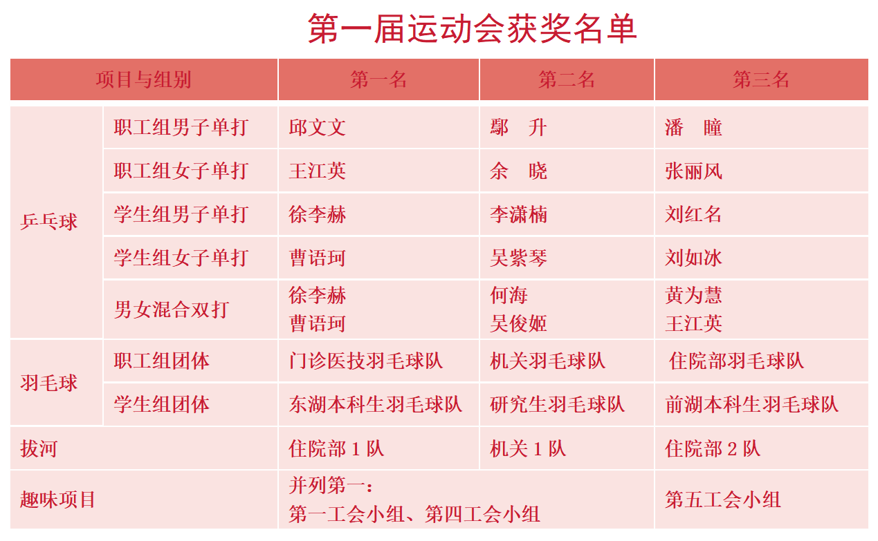 6d202164ee424398a96dd4aced868b85.png